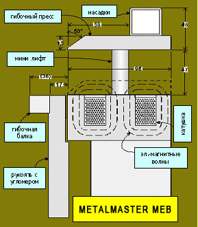 MetalMaster_MEB.jpg