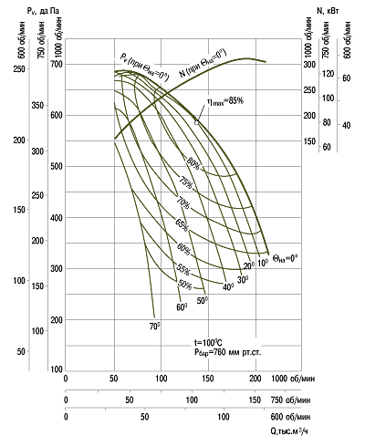 aero-kat1-r5-dn21.png