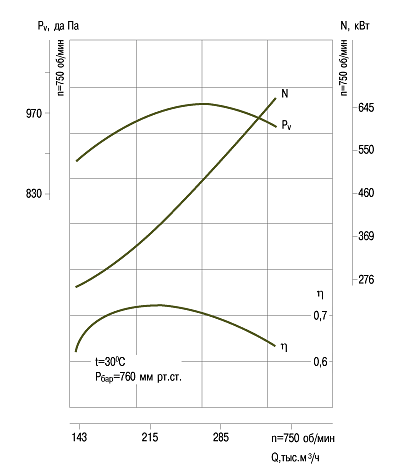 aero-kat1-r1-vd20.png