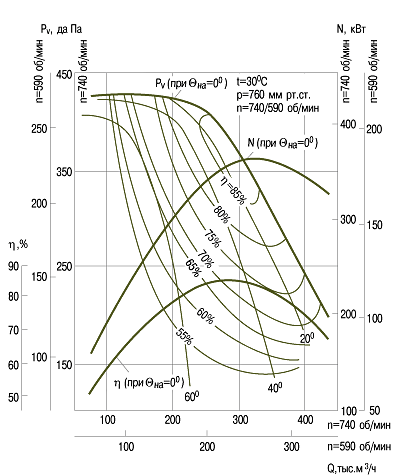 aero-kat1-r1-vdn24.png