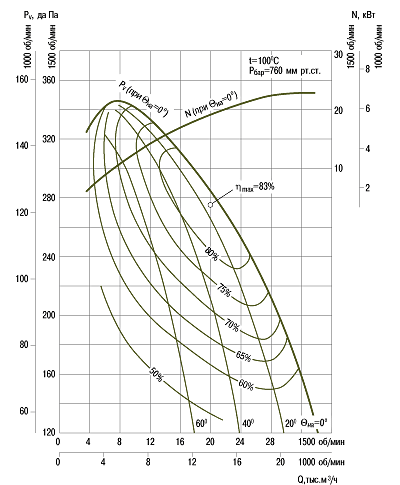 aero-kat1-r5-dn10.png