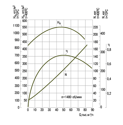 aero-kat1-r3-bm50-1000.png