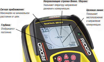 graficheskiy-displey-trassoiskatelya-SeekTech-SR-60-RIDGID.jpg