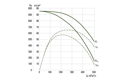 aero-kat2-r12-erv-49.png