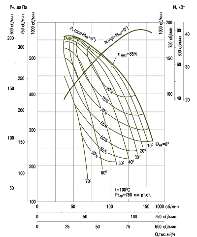 aero-kat1-r5-dn19.png