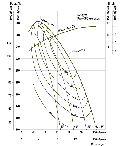 aero-kat1-r5-dn9.png