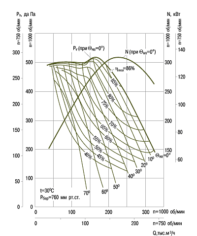 aero-kat1-r1-vdn20.png