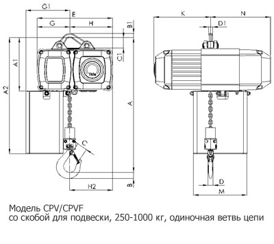 cpv-dims-250-1000.jpg