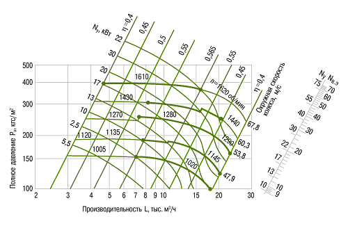 aero-kat3-vcp7-40-8.png