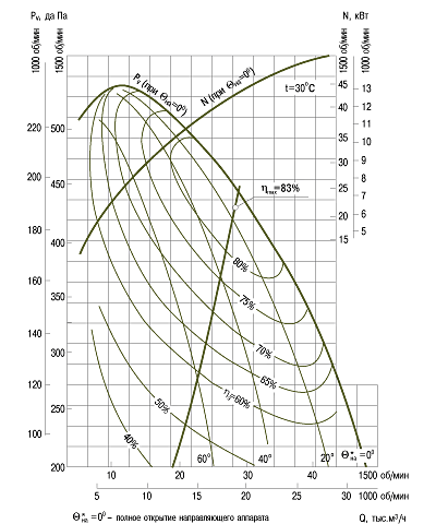 aero-kat1-r1-vdn11,2.png