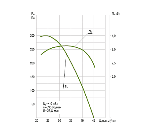 aero-kat2-r5-vkrm-125.png