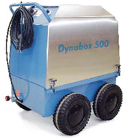       ,     Dynabox