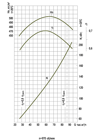 aero-kat1-r1-vd13,5.png