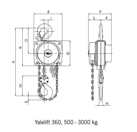 yalelift360-dims-500-3000.jpg