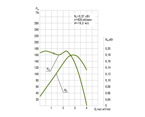 aero-kat2-r5-vkrm-4.png