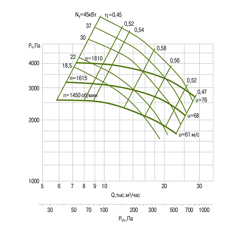 aero-kat3-vr100-45-8.png