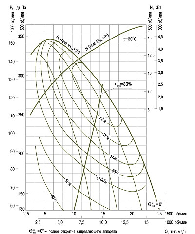 aero-kat1-r1-vdn9.png