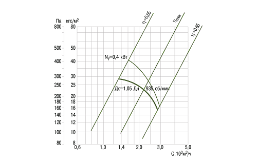 aero-kat2-r12-erv72-3.png