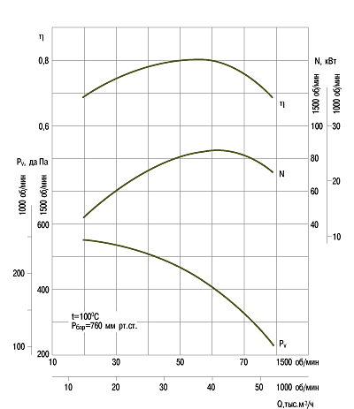 aero-kat1-r5-dn13.png