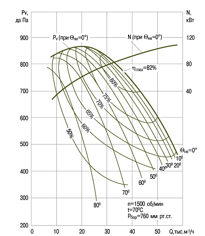 aero-kat1-r2-vvdn15.png