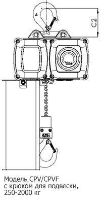 cpv-dims-250-2000.jpg