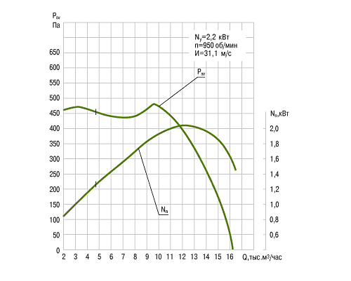 aero-kat2-r5-vkrm-63.png