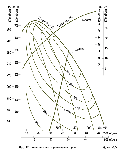 aero-kat1-r1-vdn13.png