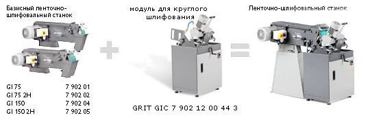 Grit GIC -     