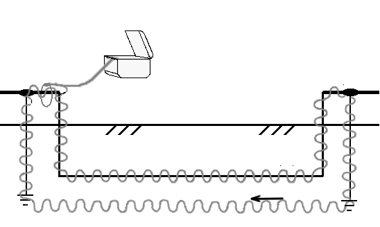 generaciya-cherez-klemmu-indukcionnyh-kleschey-generatora-signalov-NaviTrack-RIDGID.jpg