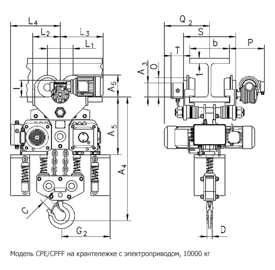 cpe-dims-electric-trolley-10000.jpg