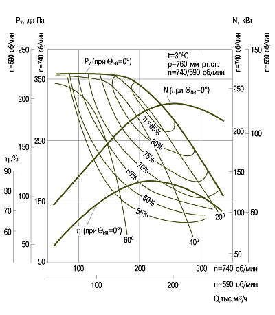 aero-kat1-r1-vdn22.png