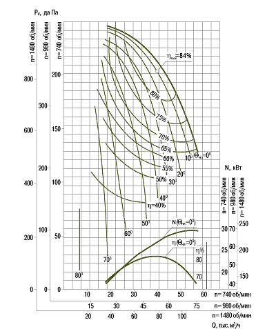 aero-kat1-r1-vdn15.png