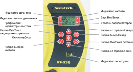 knopochnyi-pult-i-displey-generatora-signalov-SeekTech-ST-33Q-RIDGID.jpg