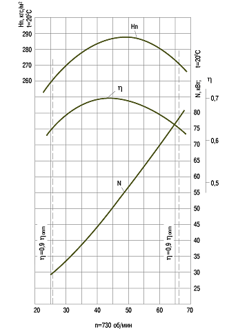 aero-kat1-r1-vd13,5-2.png