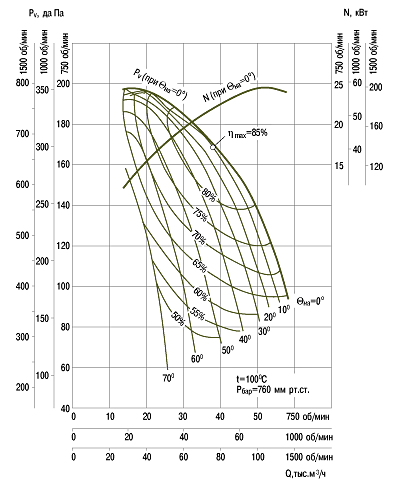 aero-kat1-r5-dn15.png