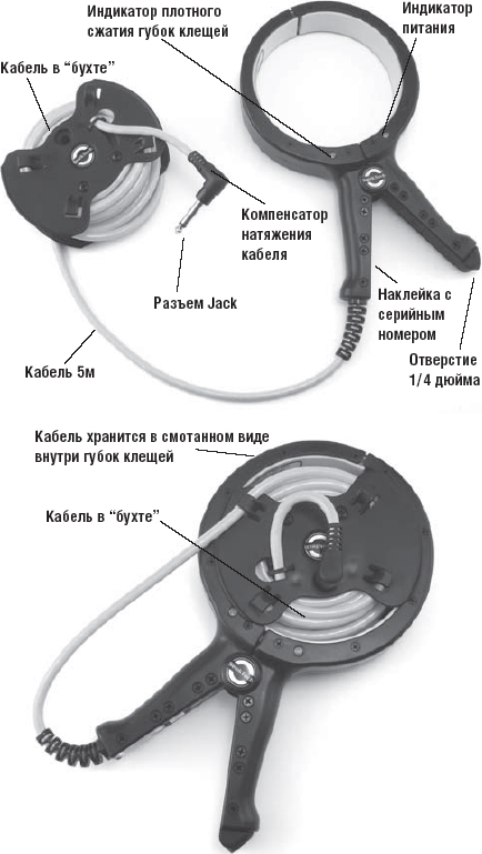 komponenty-indukcionnyh-kleschey-seektech-ridgid.jpg