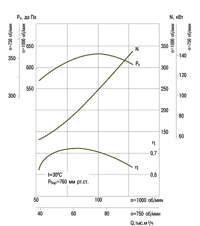 aero-kat1-r1-vd15,5.png