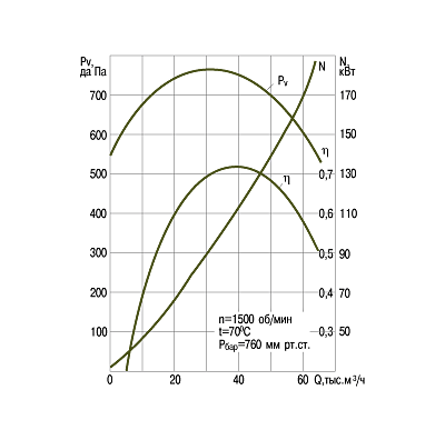 aero-kat1-r3-bm40-750.png