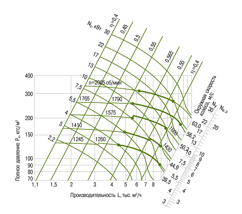 aero-kat3-vcp7-40-63.png