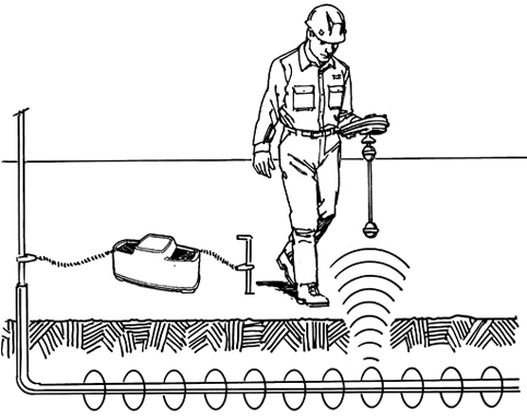 pryamoe-podkluchenie-generatora-signalov-NaviTrack-RIDGID.jpg