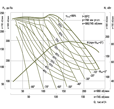 aero-kat1-r1-vdn18.png