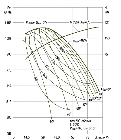 aero-kat1-r2-vvdn17.png