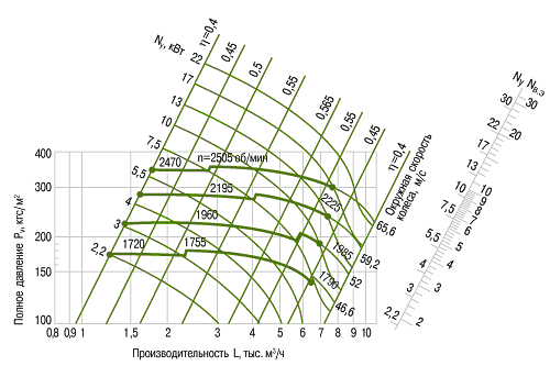 aero-kat3-vcp7-40-5.png