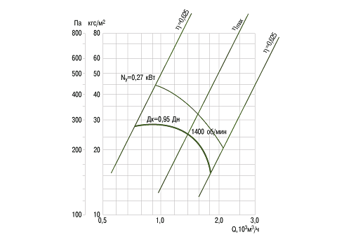 aero-kat2-r12-erv72-2.png