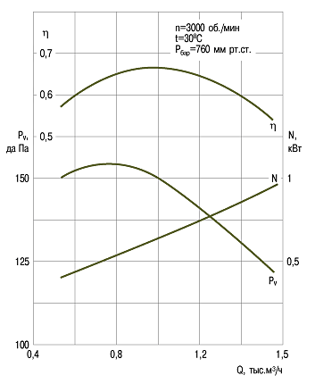 aero-kat1-r1-vd2,7.png